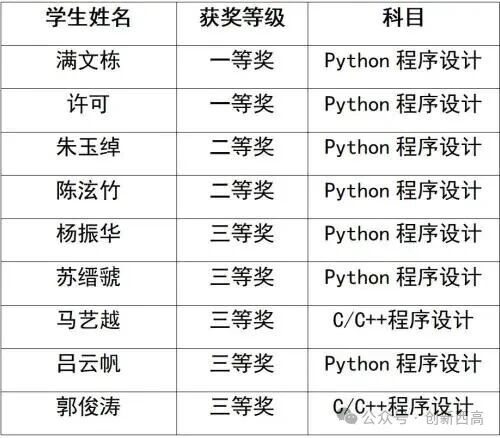 1767000763289010.jpg cc54e52554734c6d1f6e6ea9be76e538.jpg